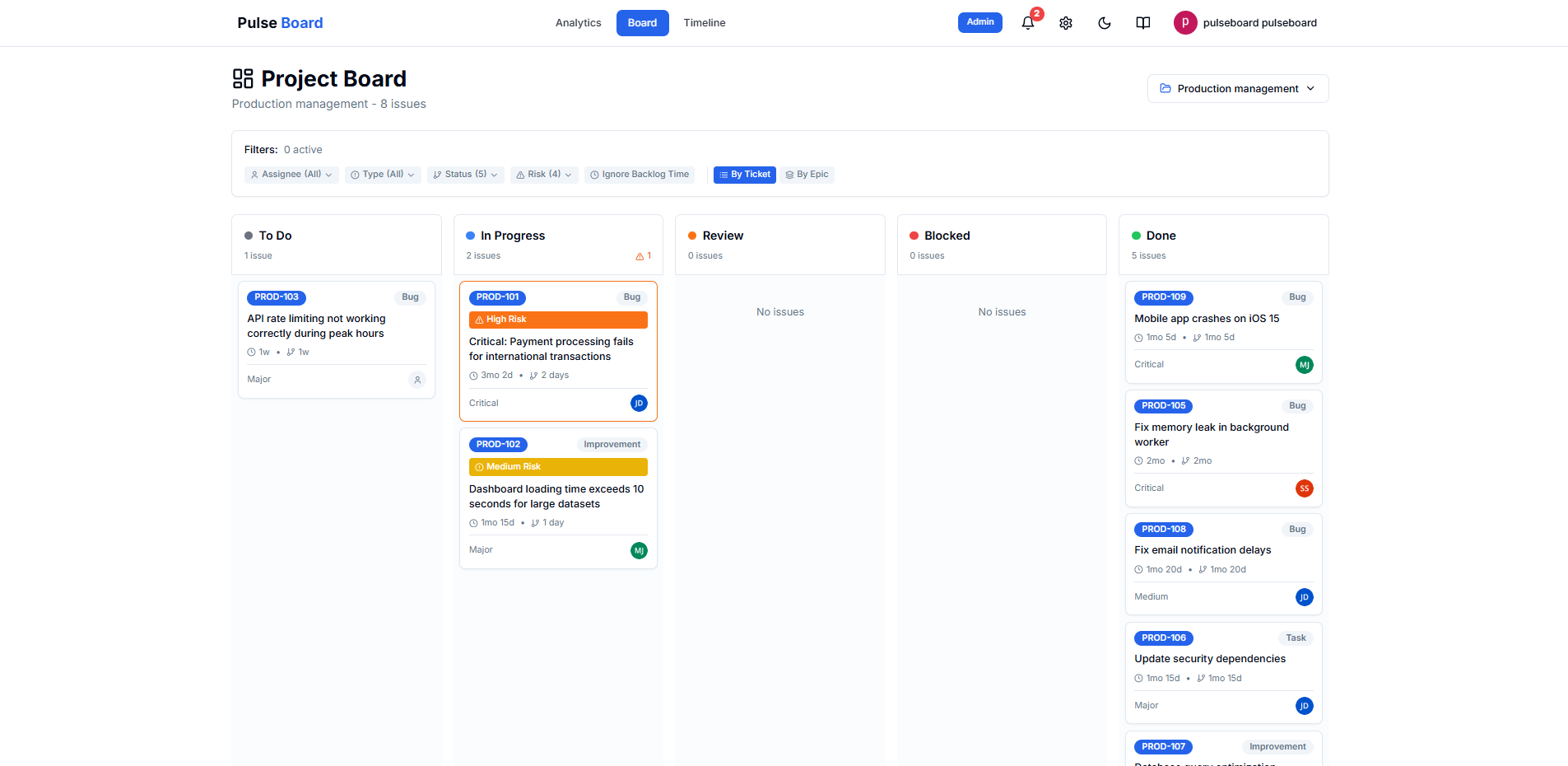 Full board view with columns (To Do, In Progress, Done, etc.)