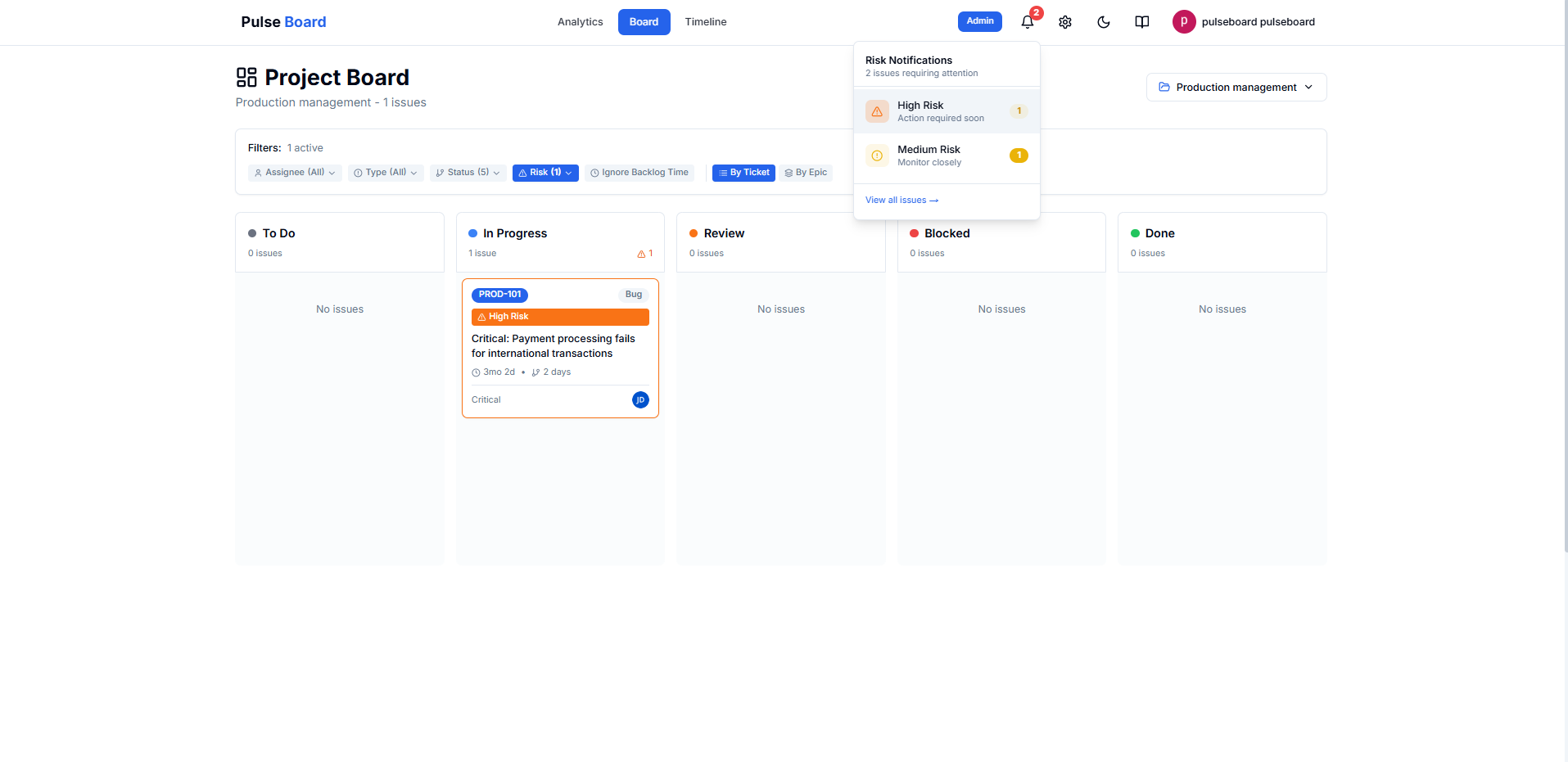 Issue Details showing Risk Tab with analysis